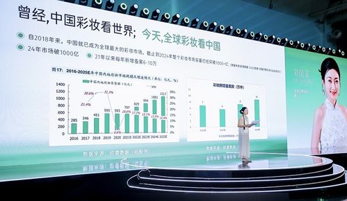 杭州美妝科研盛會 逐本攜手專家共探計算機(jī)技術(shù)驅(qū)動下的美妝行業(yè)發(fā)展